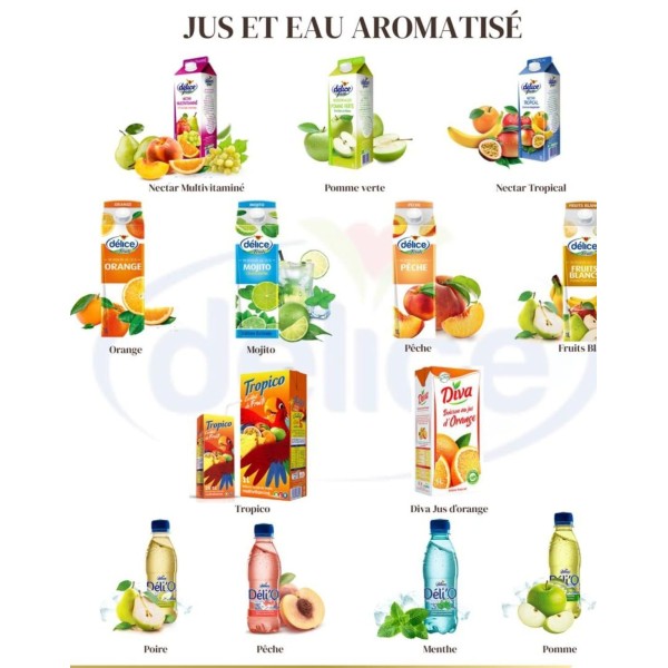 Jus et eau aromatisé