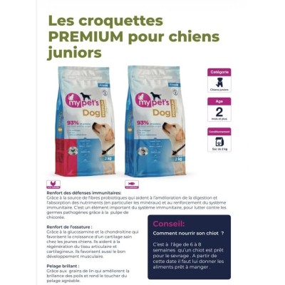 Les croquettes PRIMIUM pour chiens