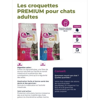 Les croquettes PREMIUM pour chats