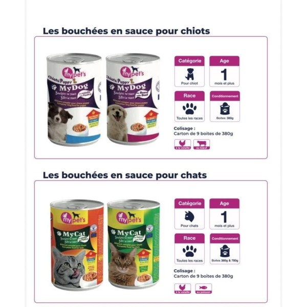 Les bouchées en sauce pour chiots