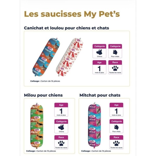 Les saucisses My Pet's